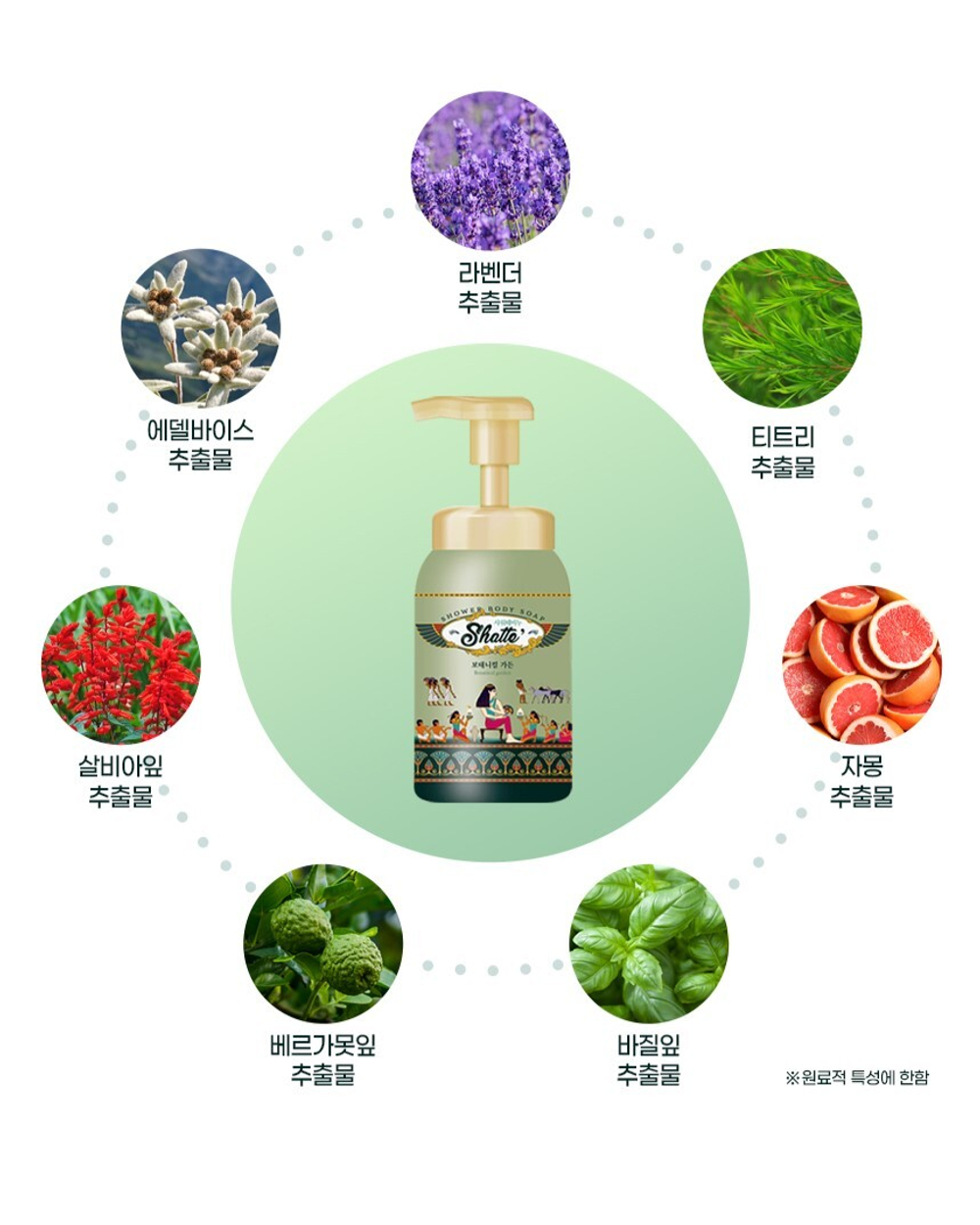 Mukunghwa Shower Body Soap Bubble Botanical Garden гель-пенка для тела увлажняющая с лавандово-медовым ароматом