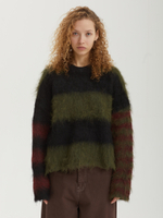 Женский Свитер Humbug