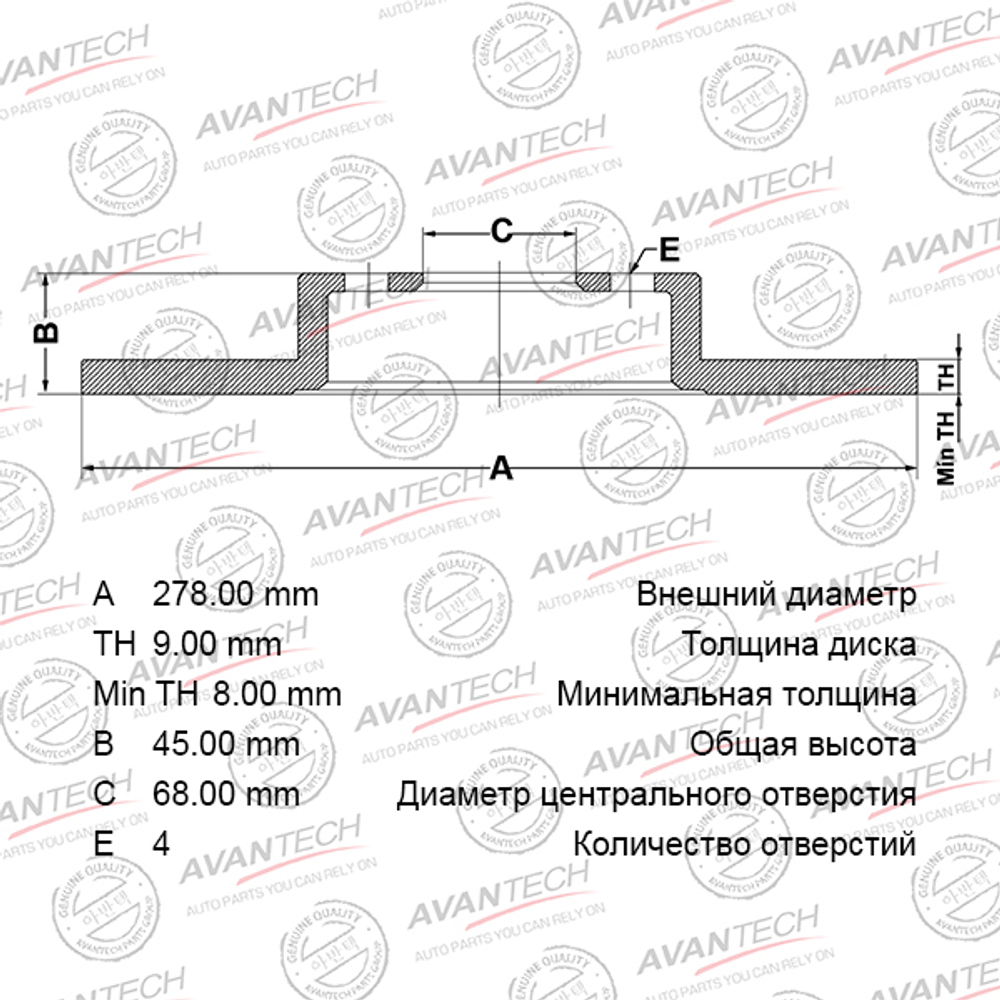 Диск тормозной AVANTECH BR0208S
