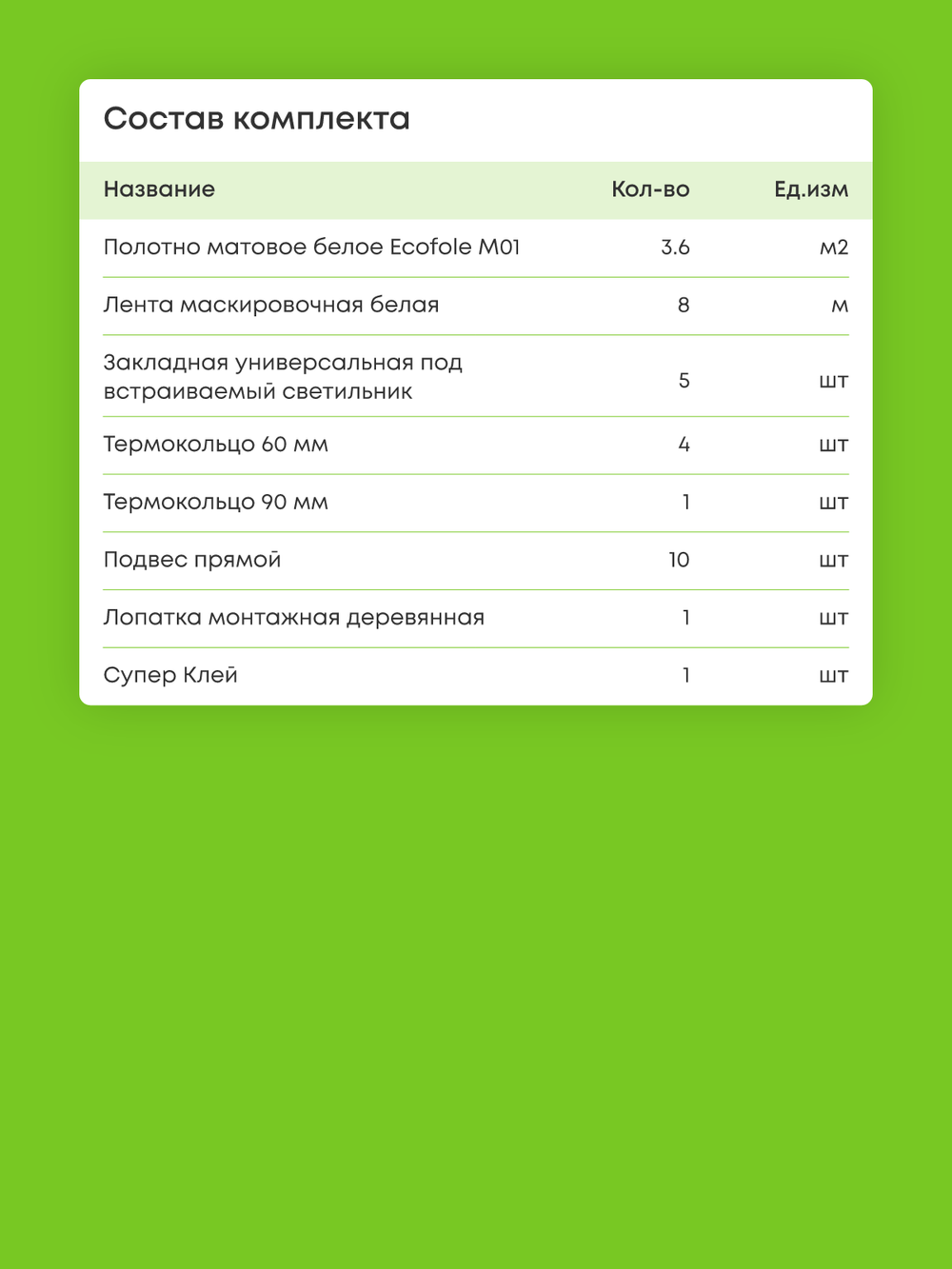 Матовый натяжной потолок 3.6 м2