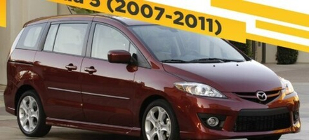 Mazda 5 (CR) (12.2007 - 10.2011) переходные рамки для замены линз (комплект, 2шт)