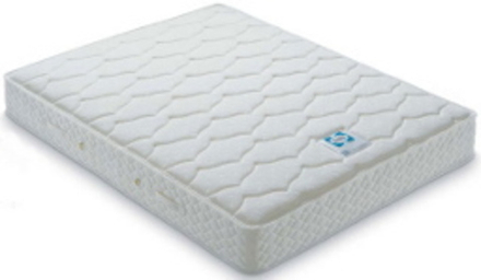 Модель Impression Plus