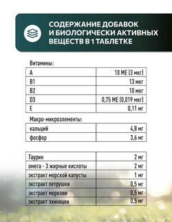Vita+ мультивитаминное лакомство для кошек "Крепкий иммунитет", 45 г