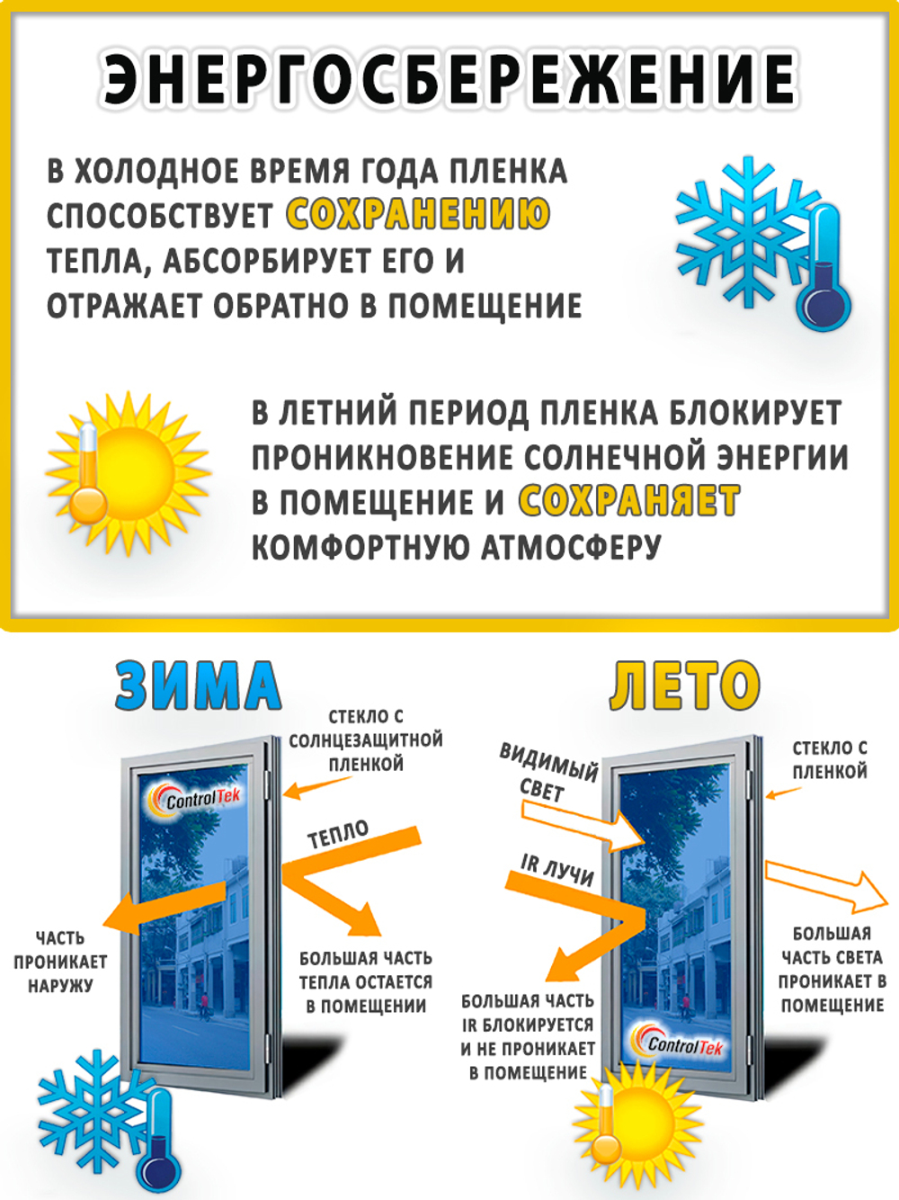 Пленка для окон статическая Static P040 Jalousie ControlTek (текстурная "Жалюзи"), размер: 75х150 см.
