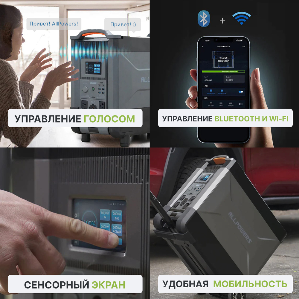 Портативная электростанция Allpowers R4000, 4000 Вт