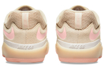 Кроссовки Nike Sb Ishod
