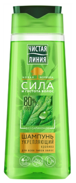 Шампунь Чистая Линия 250мл Крапива д/всех типов волос