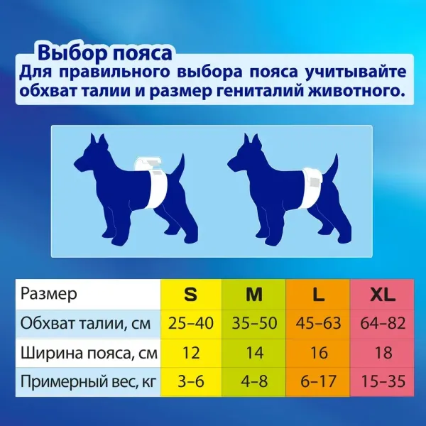 Пояса для кобелей Cliny, размер М (10 шт.)