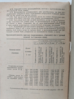 Круглые пилы