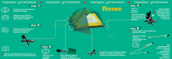 ТУРИСТИЧЕСКАЯ ПАЛАТКА NORMAL ЛОТОС 2 N