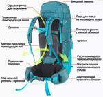 Рюкзак туристический Naturehike 45 л