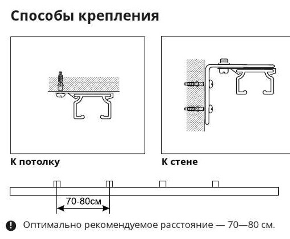 Карниз для штор профильный алюминиевый СТ 1100 раздвижной с управлением 1-рядный (ширина 1 см)