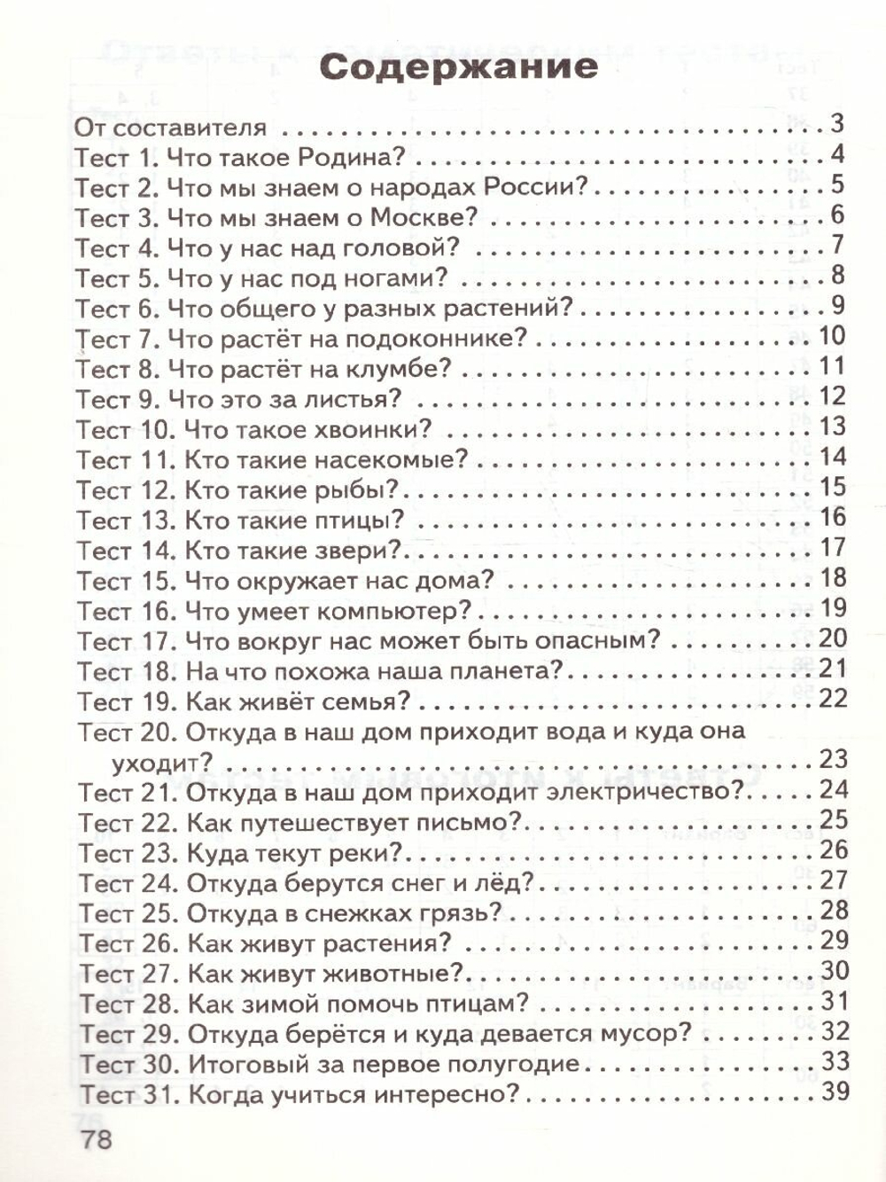Контрольно измерительные материалы. Фгос. Окружающий мир 1 класс. Яценко И. Ф 3846563
