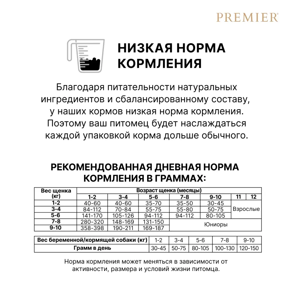 Сухой корм Premier Dog Turkey Puppy для щенков из свежего мяса индейки Сухой корм Premier Dog Turkey Puppy для щенков из свежего мяса индейки