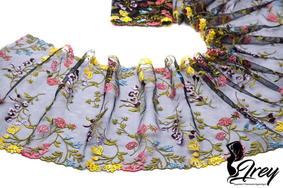 Новости 12.08.2022