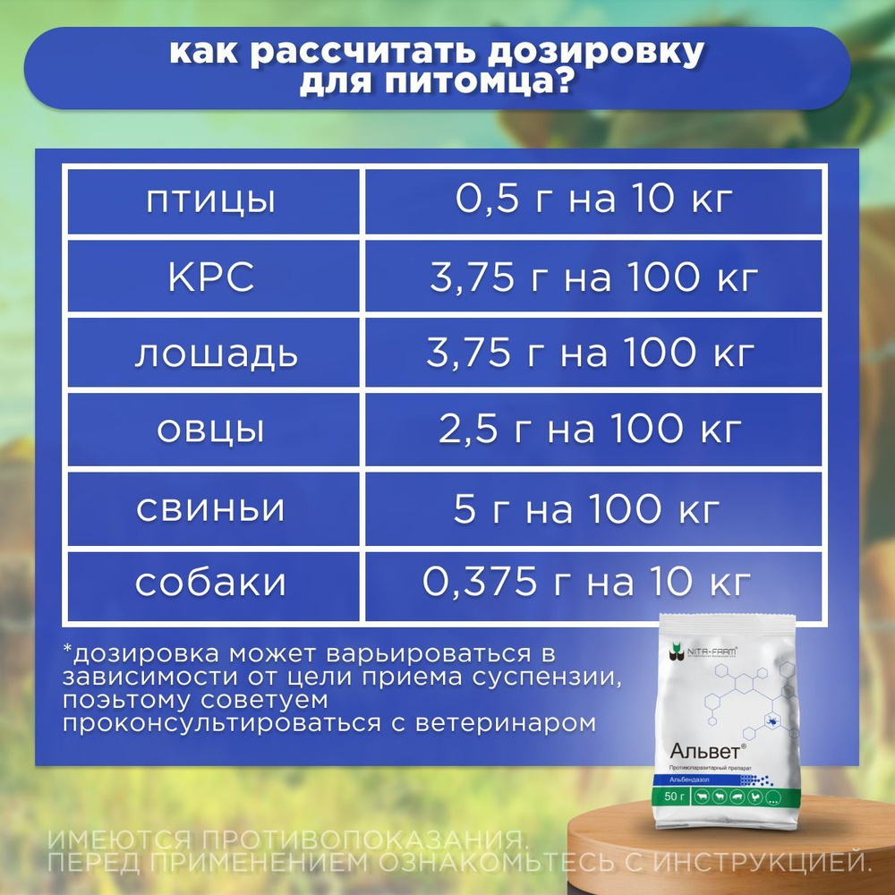 Порошок для орального применения от гельминтов для сельскохозяйственных животных, птиц и собак Альвет (NITA-FARM), 50гр. Альбендазол