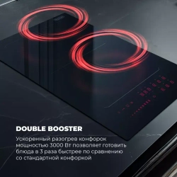 DeLonghi Индукционная варочная панель SLI 302 RUS