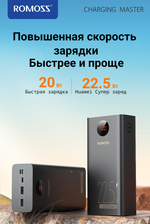 Romoss PEA40 PF/40000мАч/22.5 Вт Быстрая зарядка/LED