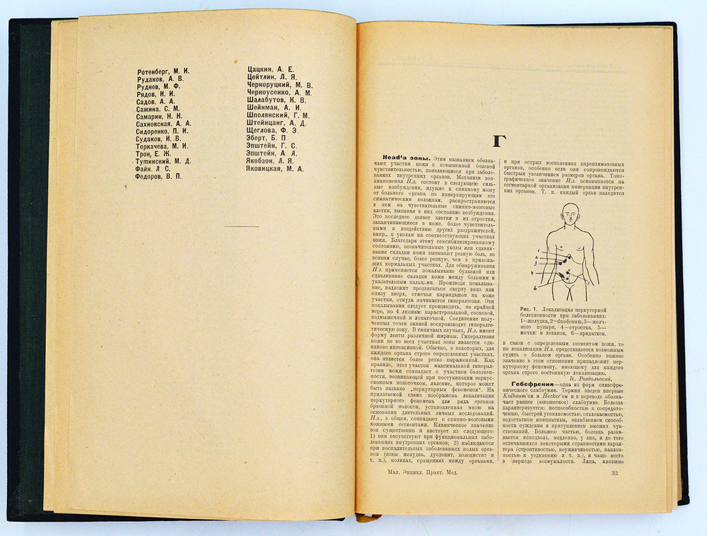 Малая энциклопедия практич-й медицины.В 6 т. Л., Изд. Практ. медицина, 1927-1930