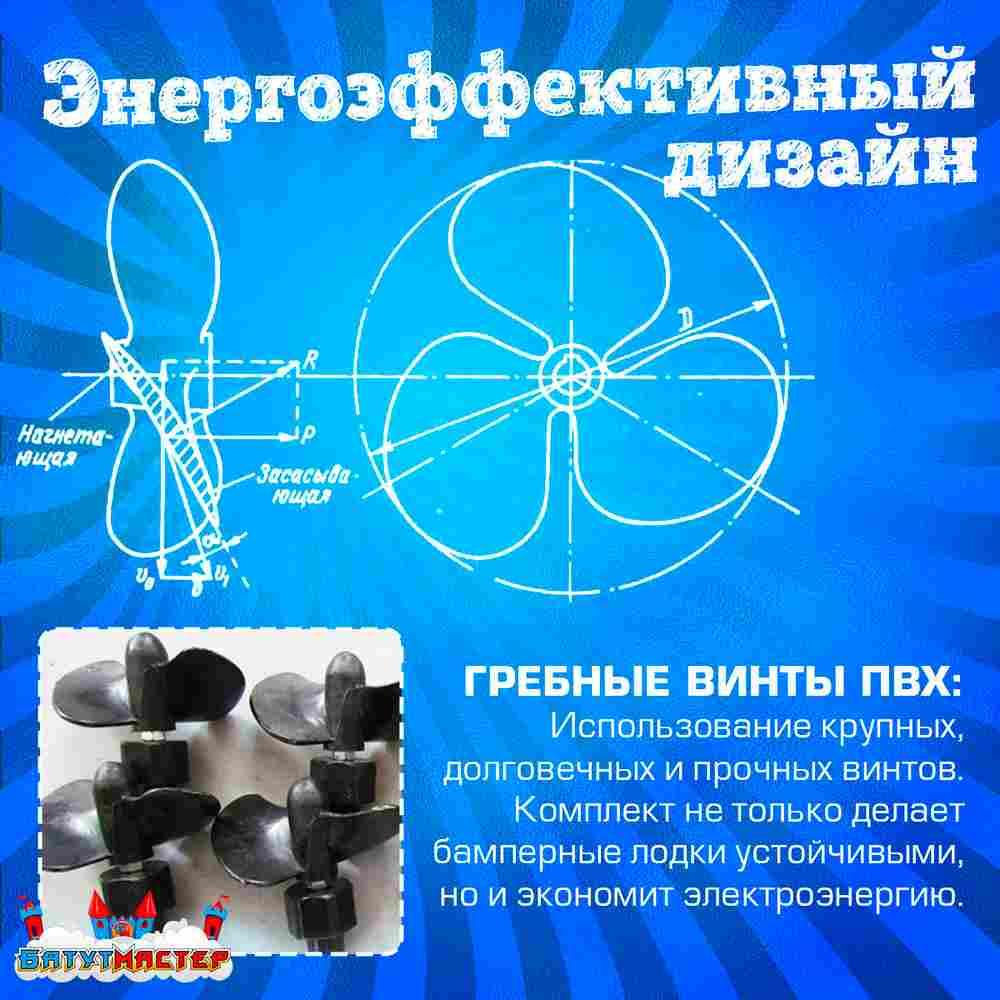 Лодка для парка аттракционов «Тюлень», взрослая, на часовом механизме, 172×120×36 см