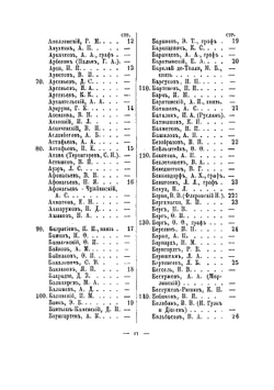 Цвет нашей интеллигенции. Словарь-альбом русских деятелей XIX в. в силуэтах, кратких характеристиках, надписях к портрету и эпитафиях | Мартьянов Петр Кузьмич