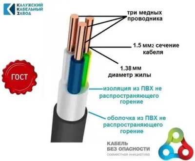 Кабель ВВГнг(А)-LS 3х1.5 ГОСТ круглый 20 метров Калужский кабельный завод