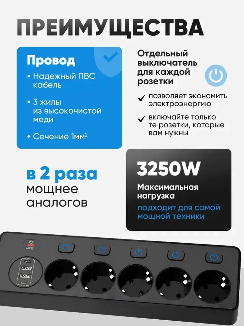 Удлинитель сетевой фильтр с usb и type-c, пилот с выключателем и быстрой зарядкой