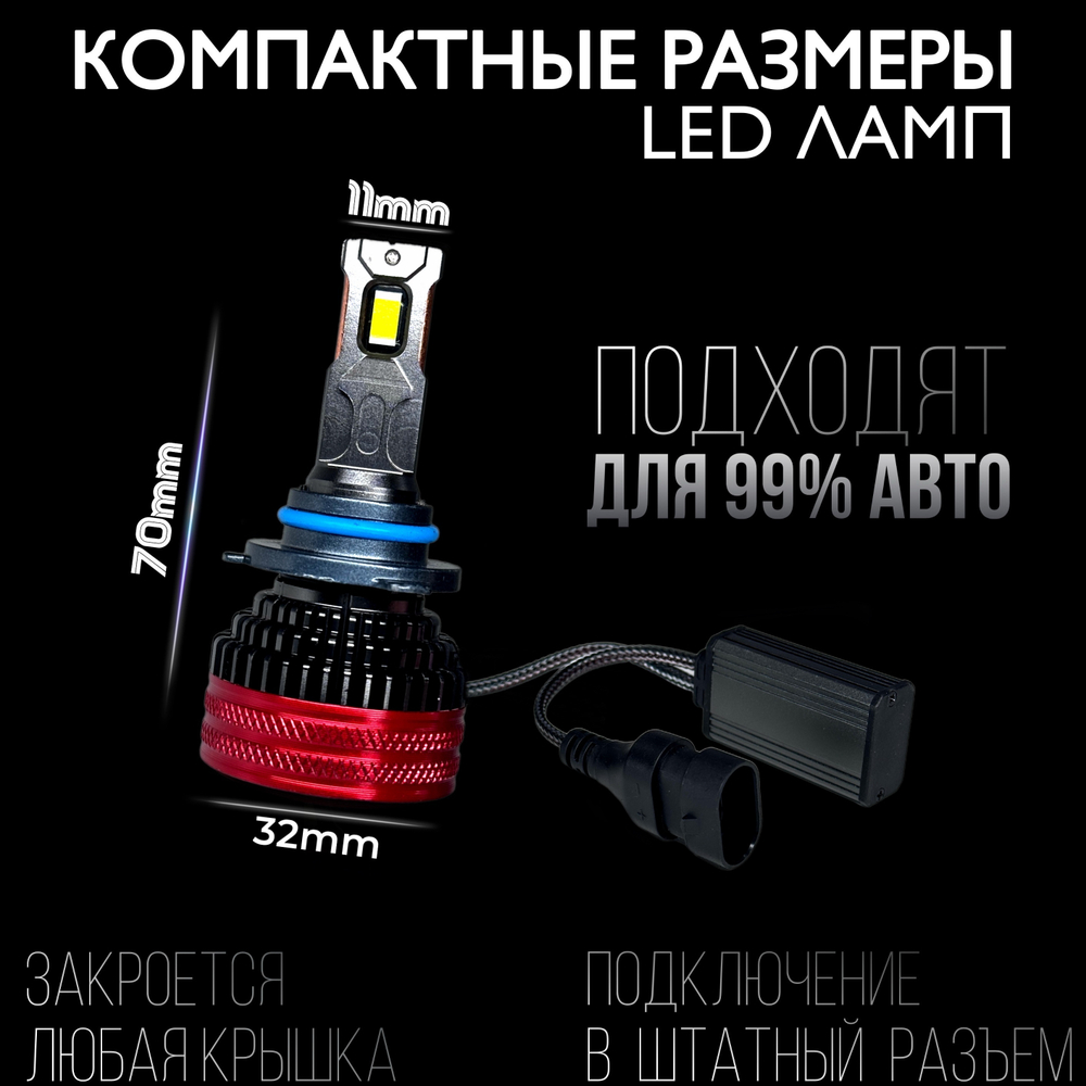 Автолампы светодиодные HB4