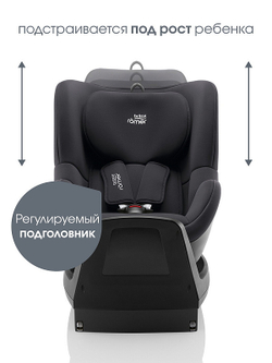 Автокресло Britax Roemer Dualfix Plus Midnight Grey