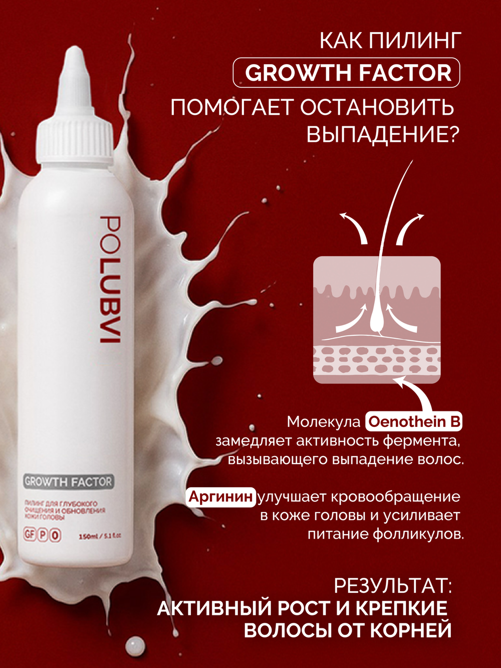 Пилинг для глубокого очищения и обновления кожи головы GROWTH FACTOR