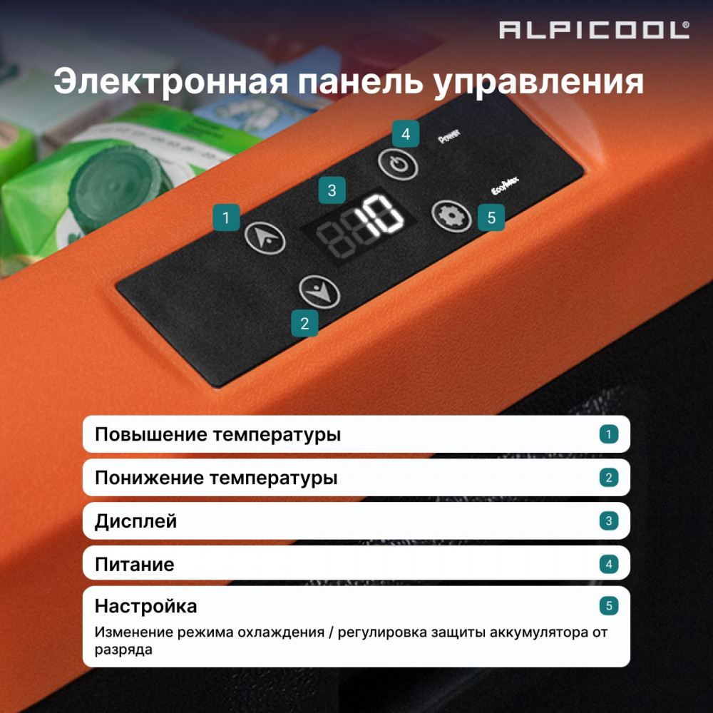 Автохолодильник Alpicool CL40 (12/24)