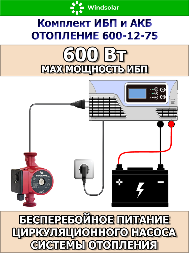 Комплект ИБП и АКБ &quot;ОТОПЛЕНИЕ 600-12-75&quot;