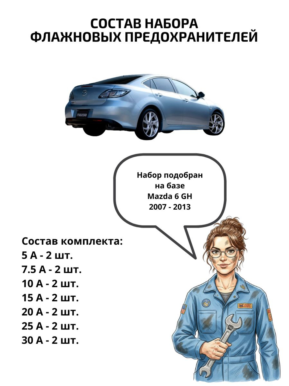 Набор предохранителей для Mazda 6 MAZ61