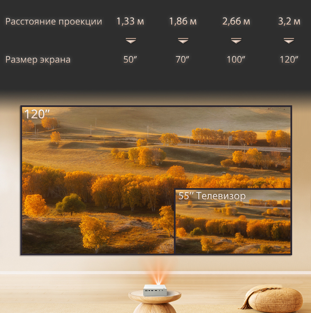 Проектор Jenovox M5000 Mini