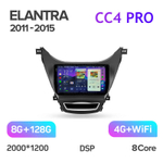 Teyes CC4 Pro 9" для Hyundai Elantra, Avante 2013-2016