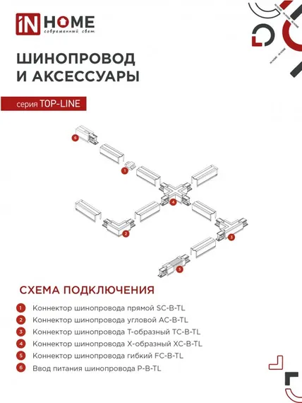 Светильник трековый TR-GU10-TL 7RB под GU10 круг черный IN HOME