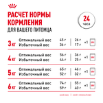 Royal Canin Indoor Индор Корм сухой сбалансированный для взрослых кошек в возрасте от 1 года до 7 лет живущих в помещении 400г
