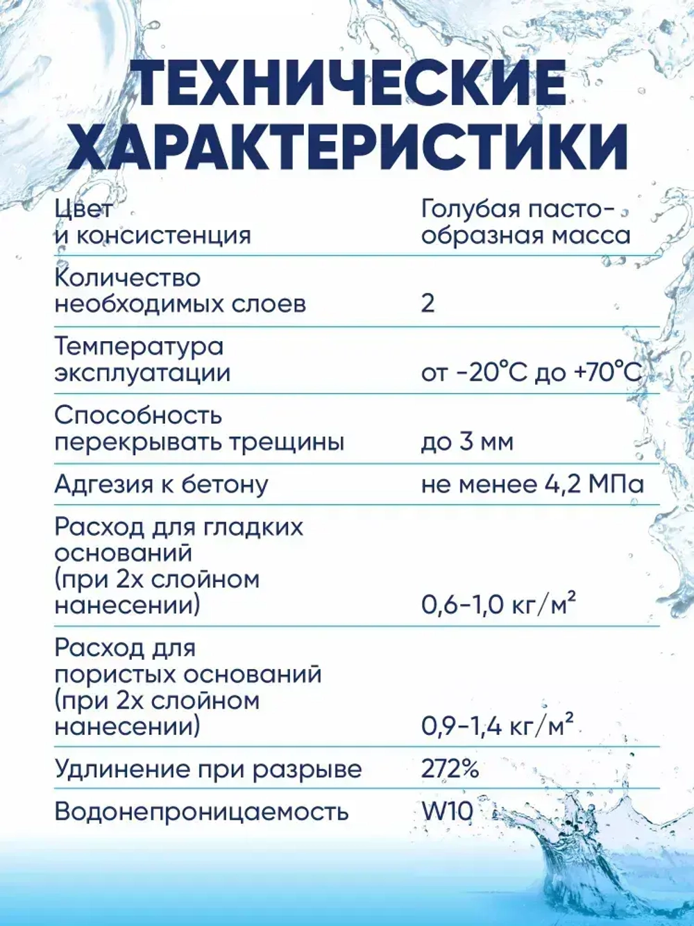 Мастика гидроизоляционная ВОЛМА Контур 5 кг, гидроизоляция для душевой, для ванной