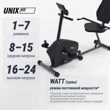 Горизонтальный велотренажер UNIX Fit BR-340E Compact