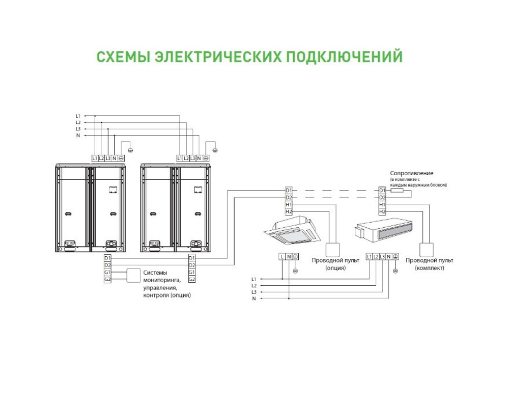 Наружный блок Tosot TMV-280WM/B-X inverter