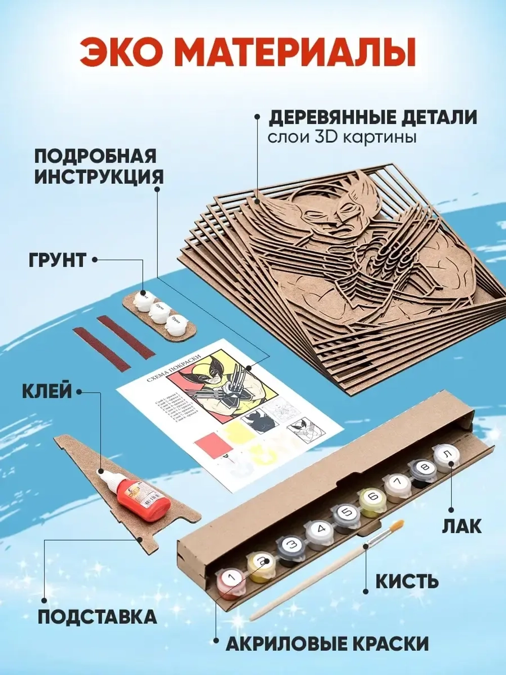 3D Картина по номерам Росомаха, Люди Икс, Marvel