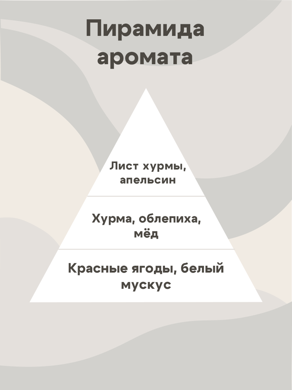 Отдушка - Хурма и облепиха