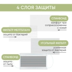 Маска 4-х слойная с угольным фильтром на резинке Beside