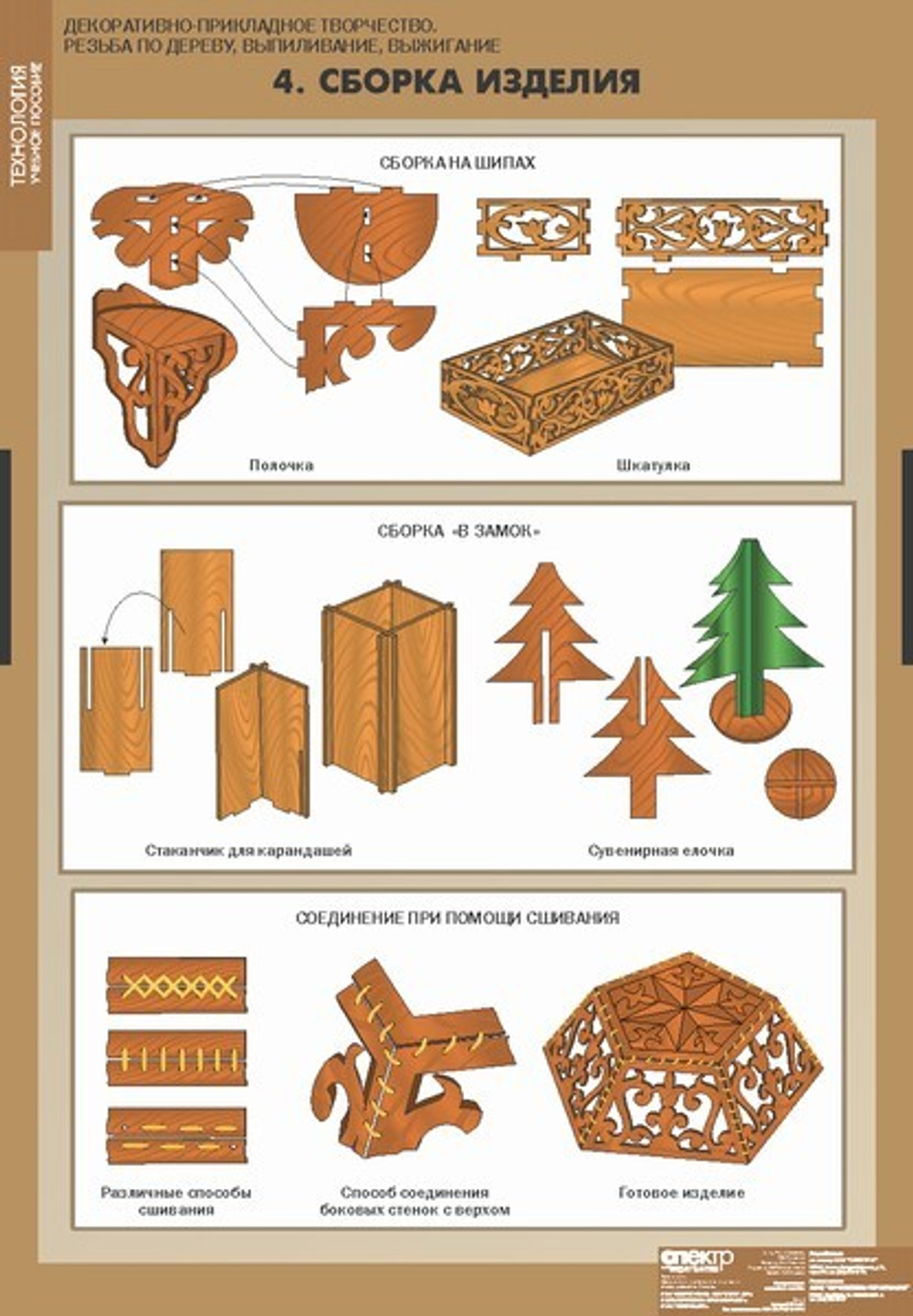 Декоративно-прикладное творчество. Резьба по дереву, выпиливание, выжигание (12 таблиц + CD)
