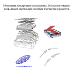 Светильник светодиодный APOLLO 4, 140 Вт