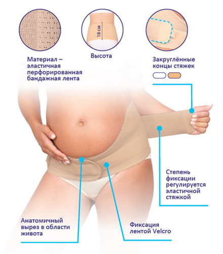 Бандаж дородовый