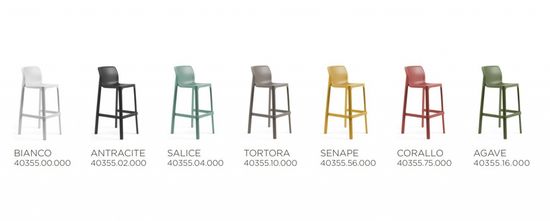 Стул пластиковый барный Net Stool цвет горчичный