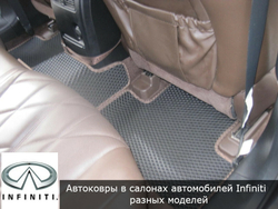 Автоковрики с бортами для Infiniti QX50 II (2018-)