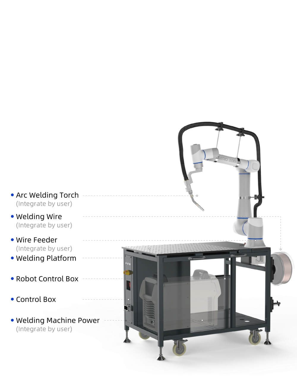 DOBOT Welding Platform