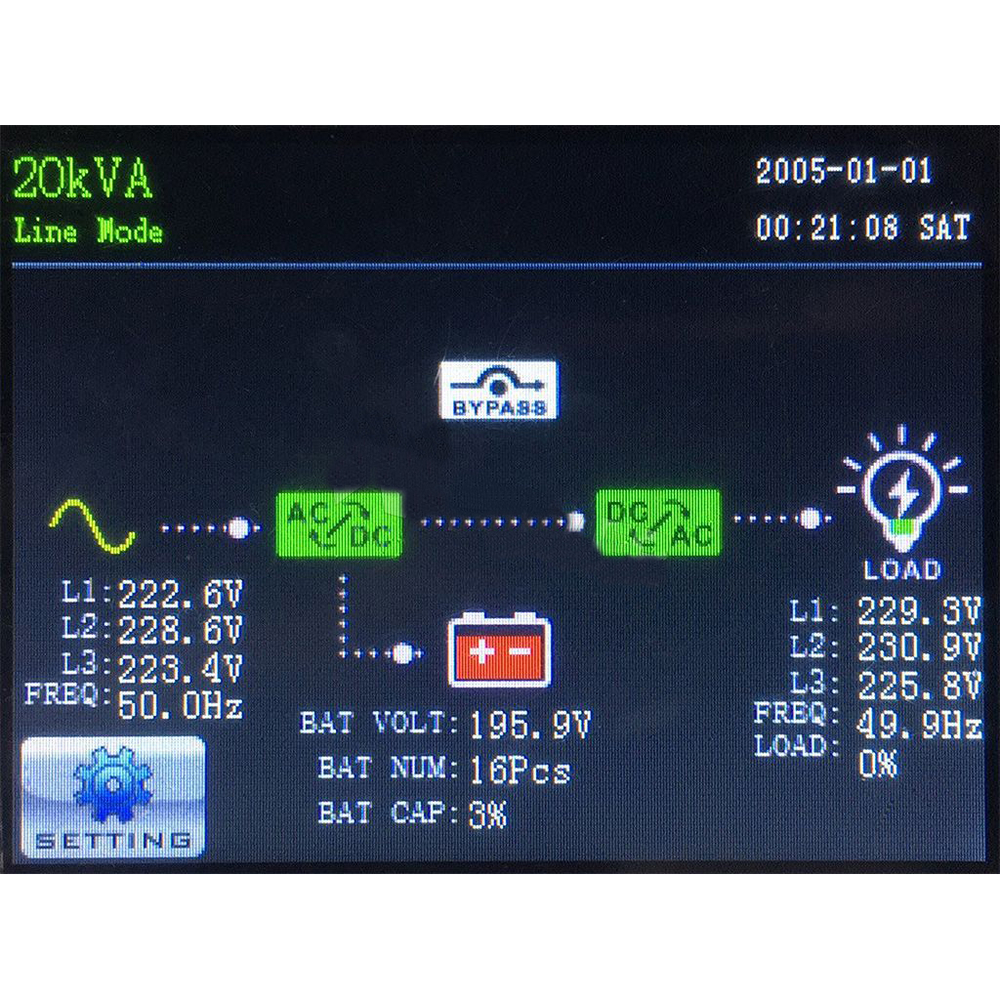 ИБП N-Power Bars 15000 RT LT